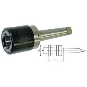 1465F - APPARECCHI PER MASCHIARE - Prod. SCU